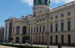 访问 to Charlottenburg Palace